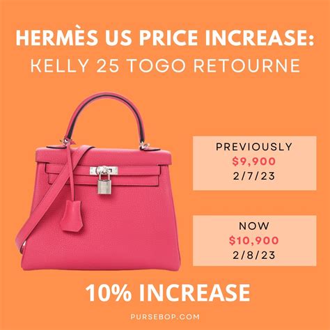 hermes price list 2023.